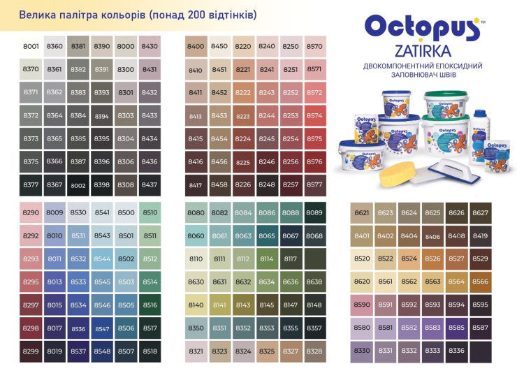 Зелений Двокомпонентний епоксидний заповнювач швів Octopus Zatirka A та B (1,25 кг)